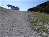 Planina Storeča raven - Vogel